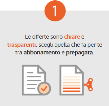 offerte
